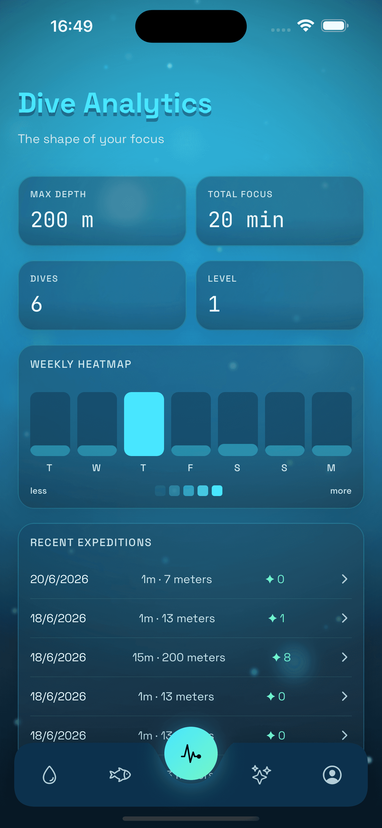 Real Deep Ocean Dive Analytics screen with focus totals and expedition history